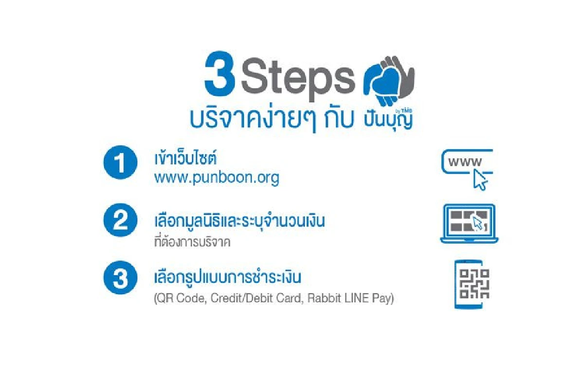 "ปันบุญ" ปันโอกาส ครั้งยิ่งใหญ่ ที่สายบุญยุคดิจิทัลไม่ควรพลาด