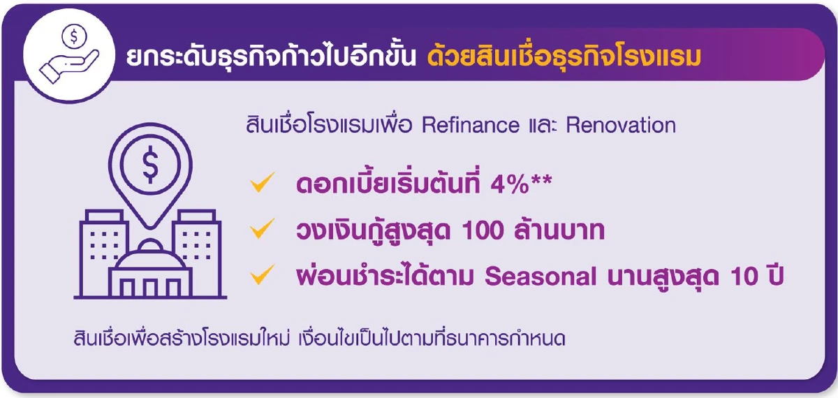 ไทยพาณิชย์ ดึงกูรูธุรกิจโรงแรมภาครัฐและเอกชน จัดงาน "รวมพลังตัวจริงหนุนเอสเอ็มอี – ชี้ทางรอดธุรกิจโรงแรม"