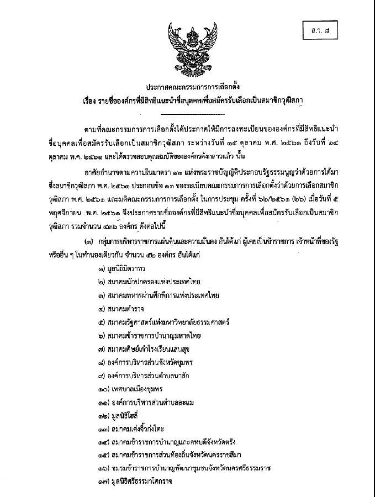 กกต.ประกาศรายชื่อ 436องค์กรมีสิทธิแนะนำชื่อบุคคลสมัครเลือกตั้งสว.