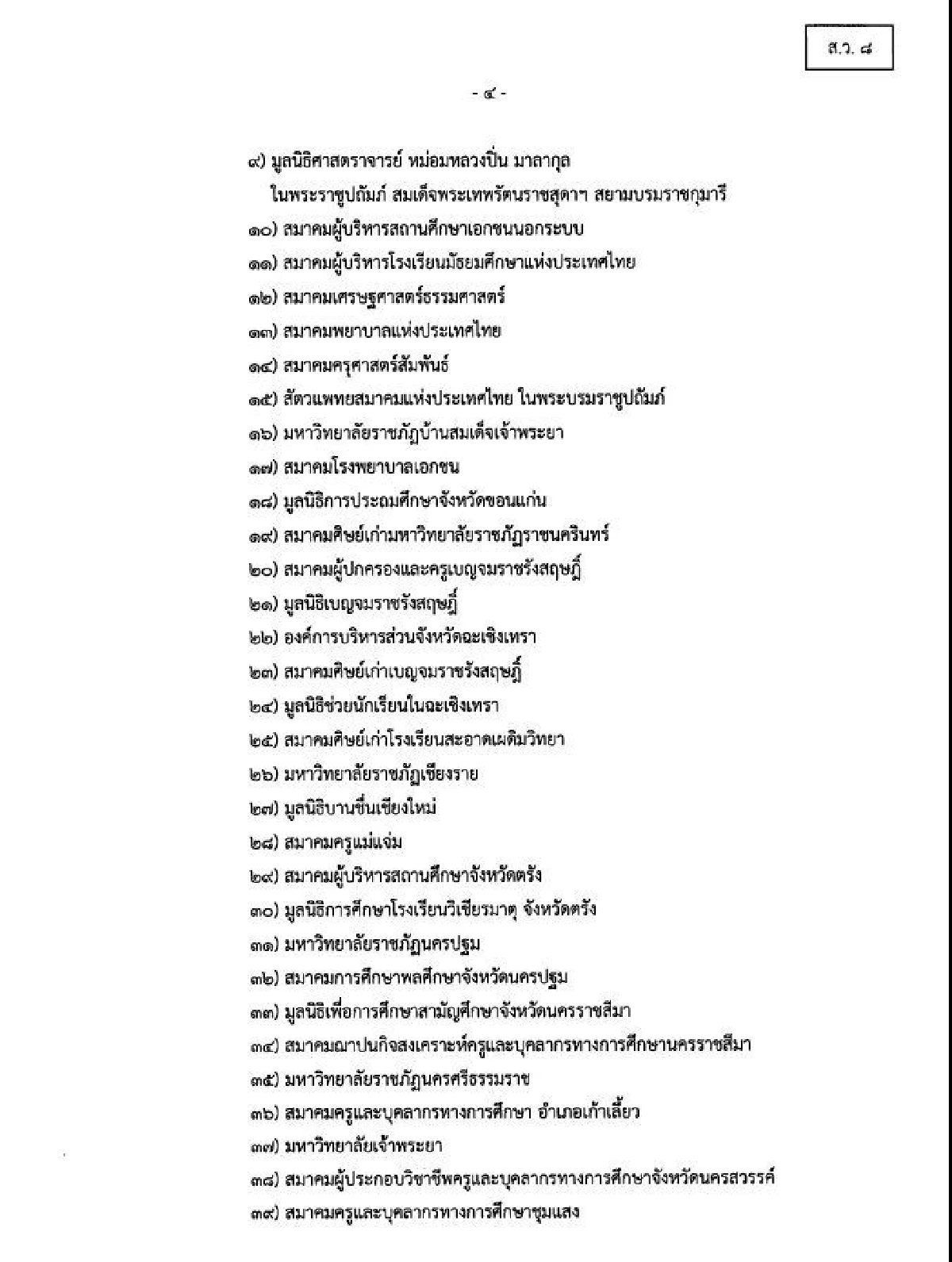 กกต.ประกาศรายชื่อ 436องค์กรมีสิทธิแนะนำชื่อบุคคลสมัครเลือกตั้งสว.