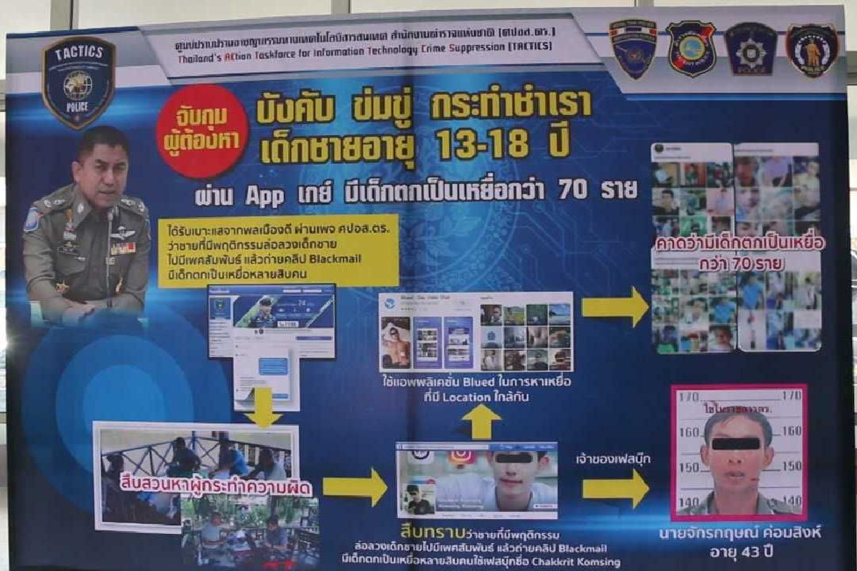 รวบ "จ.ส.อ."ติดเชื้อเอชไอวี ล่อลวงข่มขืนเด็กชายกว่า70ราย รวบ "จ.ส.อ."ติดเชื้อเอชไอวี ล่อลวงข่มขืนเด็กชายกว่า70ราย