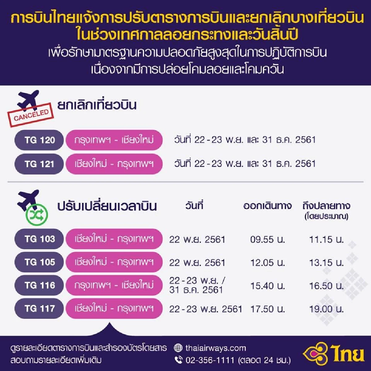 บินไทยแจ้งปรับตารางการบินไปภาคเหนือช่วงลอยกระทงและวันสิ้นปี
