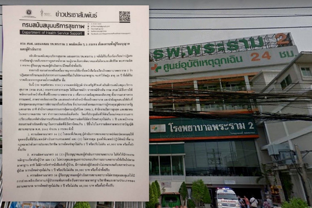 สบส.ฟันคดีอาญา "รพ.พระราม2" ผิด3กระทงปล่อยปละละเลย-ไม่ช่วยเหลือผู้ป่วย สบส.ฟันคดีอาญา "รพ.พระราม2" ผิด3กระทงปล่อยปละละเลย-ไม่ช่วยเหลือผู้ป่วย
