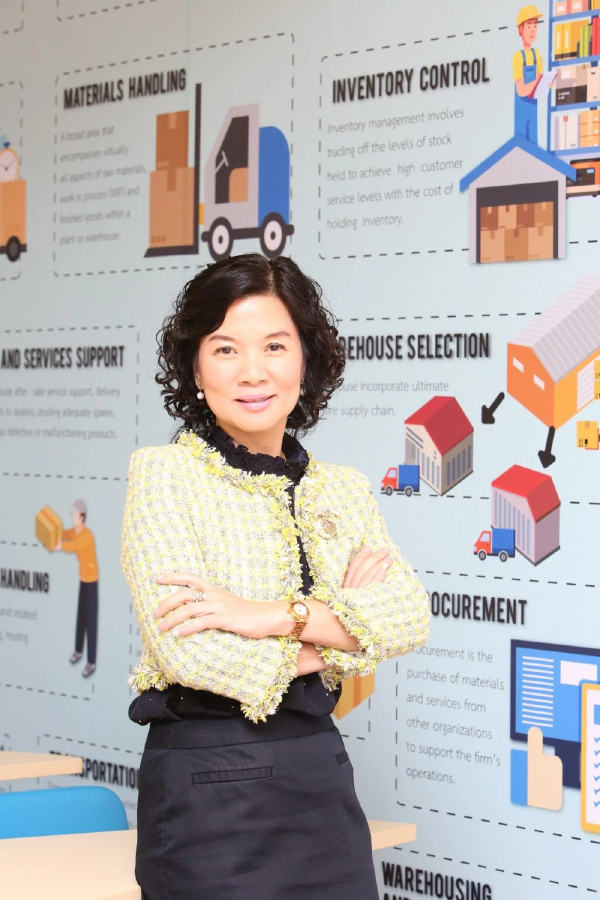 “โลจิสติกส์” สาขาวิชาชีพที่กำลังเป็นที่ต้องการ