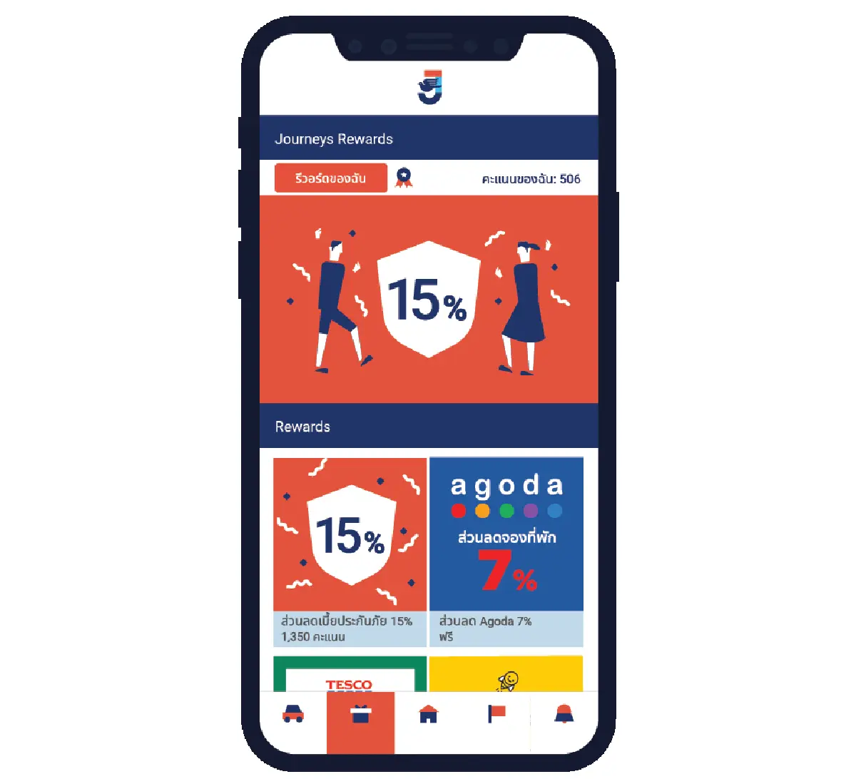 BKI เปิดตัวแอปพลิเคชันใหม่ Journeys by BKI เชื่อมต่อทุกไลฟ์สไตล์ที่เป็นคุณ