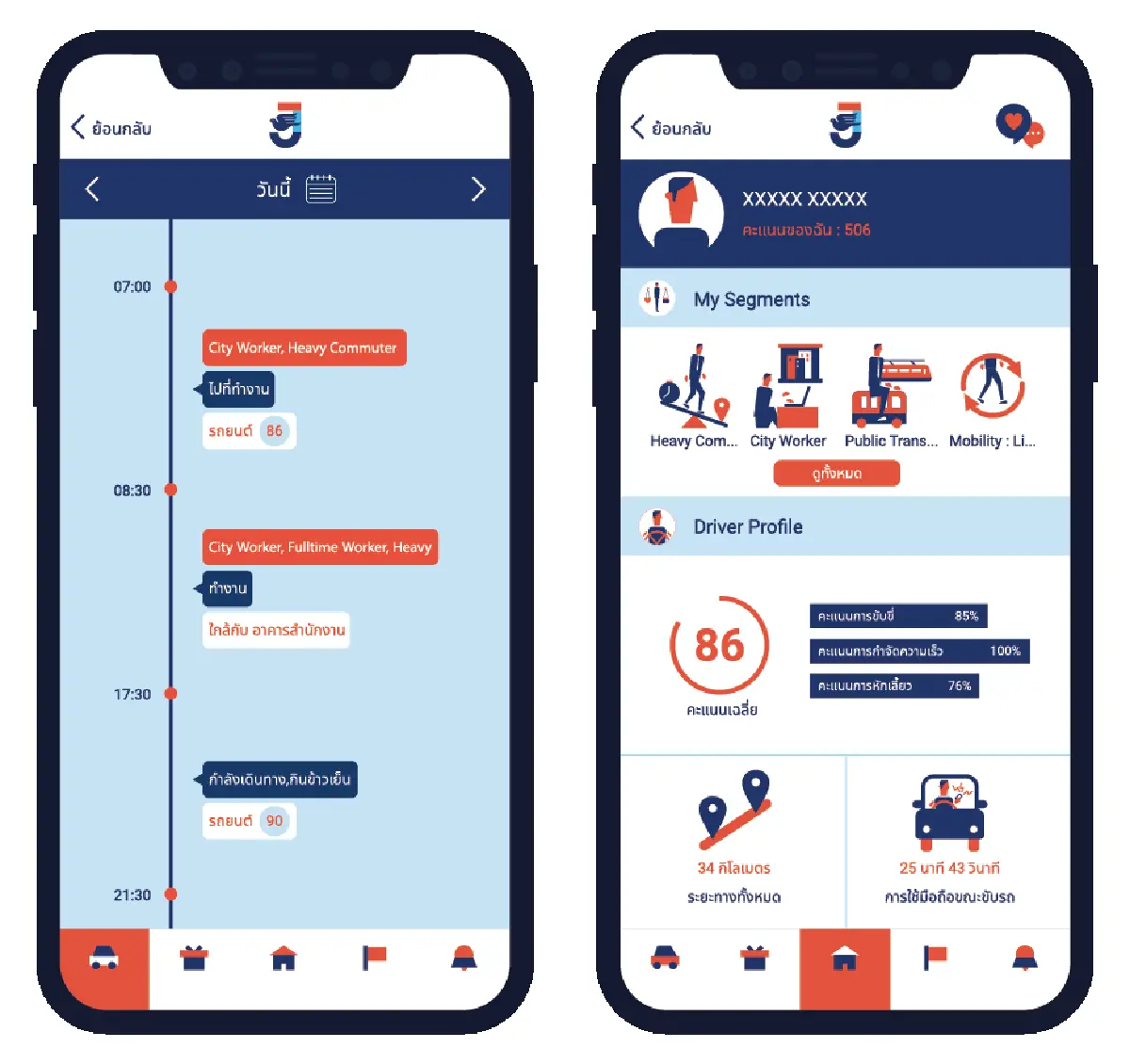 BKI เปิดตัวแอปพลิเคชันใหม่ Journeys by BKI เชื่อมต่อทุกไลฟ์สไตล์ที่เป็นคุณ