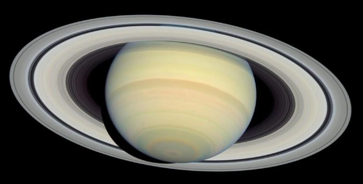 ดาวพฤหัสบดีและดาวเสาร์ ในปี 2562