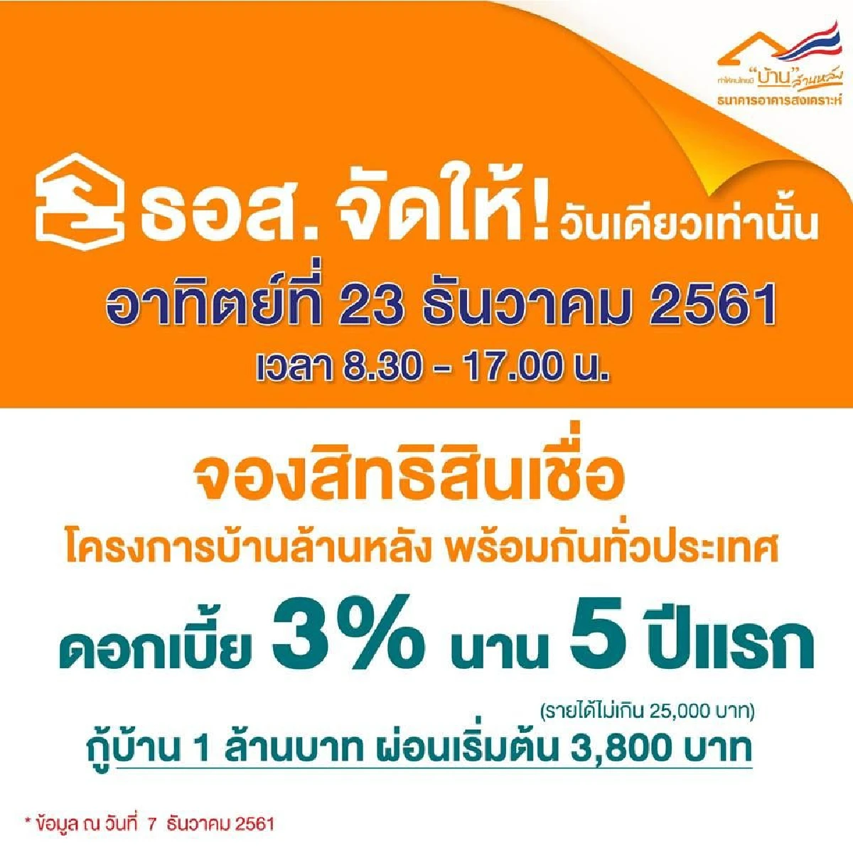 คนแห่จอง"บ้านล้านหลัง" ล้น ธอส.สำนักงานใหญ่