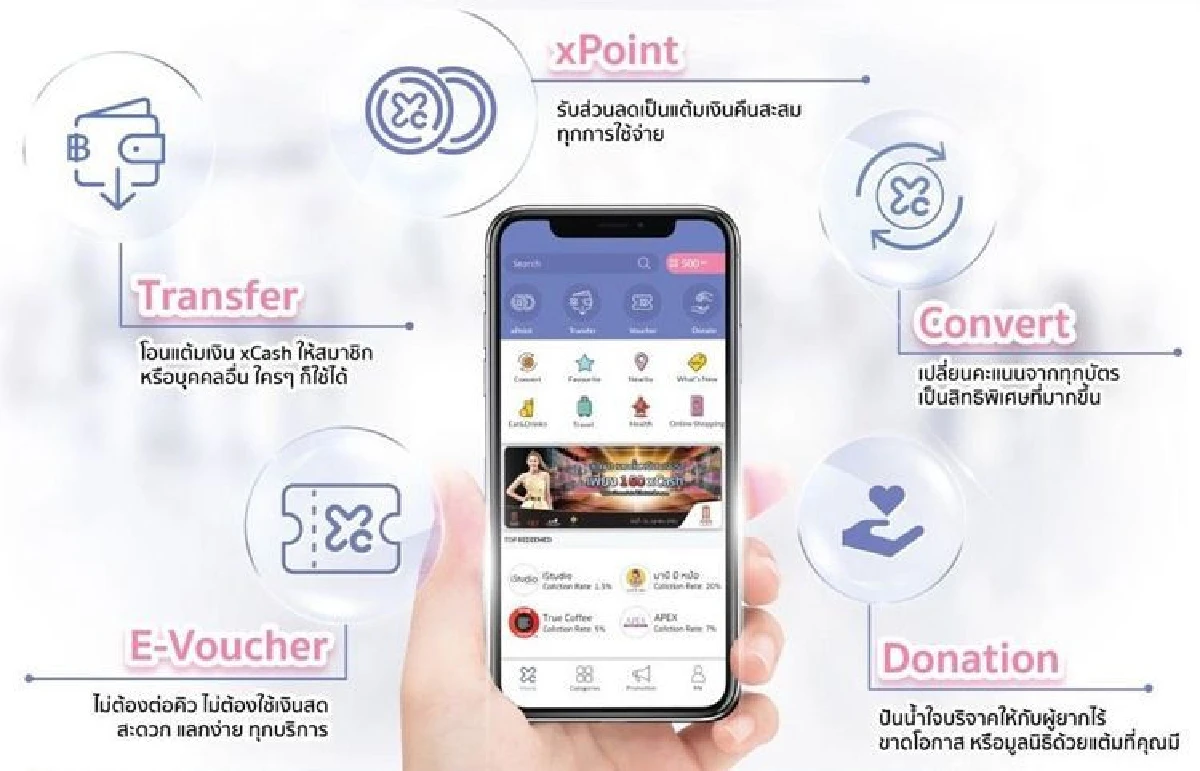 บร๊ะเจ้าโจ๊กชวนดาวน์โหลด xCash แอปพลิเคชั่นสะสมแต้มเงิน "ยิ่งใช้ ยิ่งได้คืน"