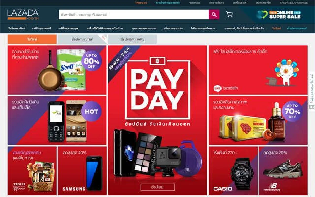 สมรภูมิมาร์เก็ตเพลส’62 งัดเทคโนโลยีดึงนักช็อป