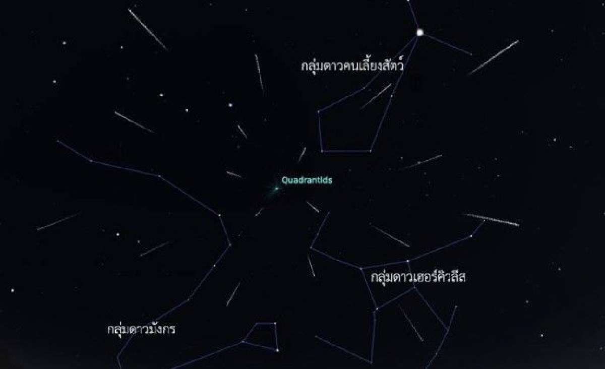 ดาวตกแรกของปี "ฝนดาวตกควอดรานติดส์" ดาวตกแรกของปี "ฝนดาวตกควอดรานติดส์"