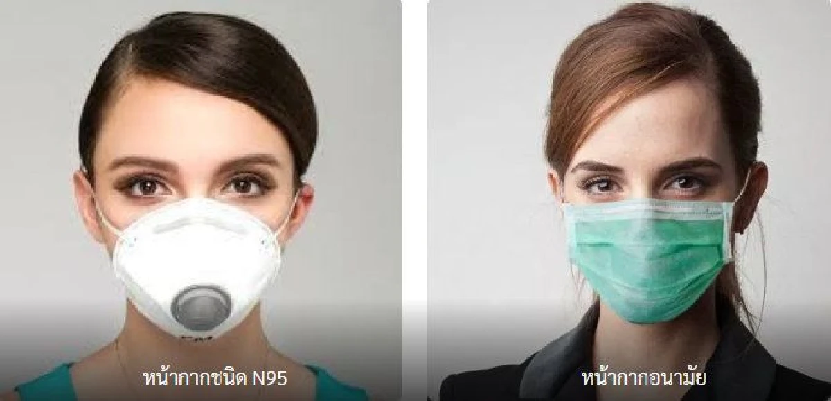คำตอบจากหมอโรคทรวงอก "ฝุ่นละอองPM2.5" ทำร้ายเราอย่างไรบ้าง?