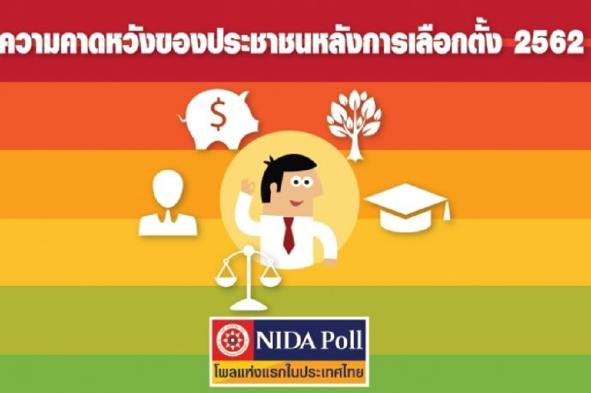 โพลเผยคนไทยตั้งใจไปเลือกตั้งหวังประเทศสงบมีชีวิตที่ดีขึ้น โพลเผยคนไทยตั้งใจไปเลือกตั้งหวังประเทศสงบมีชีวิตที่ดีขึ้น