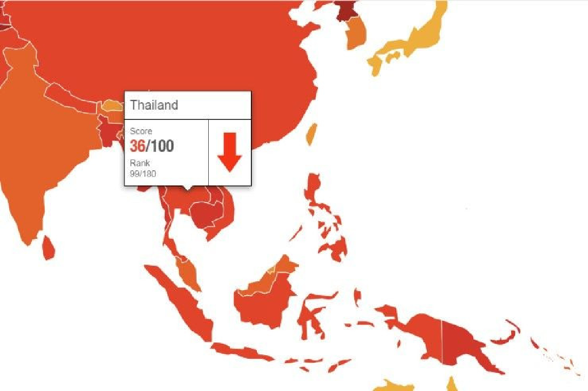ดัชนีคอรัปชั่นไทยแย่ลง จากอันดับ 96 เป็น 99 ดัชนีคอรัปชั่นไทยแย่ลง จากอันดับ 96 เป็น 99