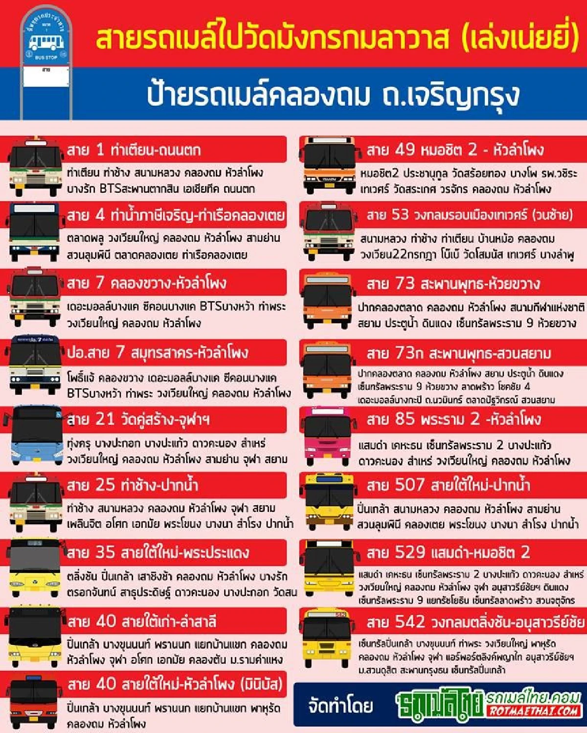 "รวมรถเมล์และวิธีการเดินทาง" ขอพรวันตรุษจีนวัดเล่งเน่ยยี่