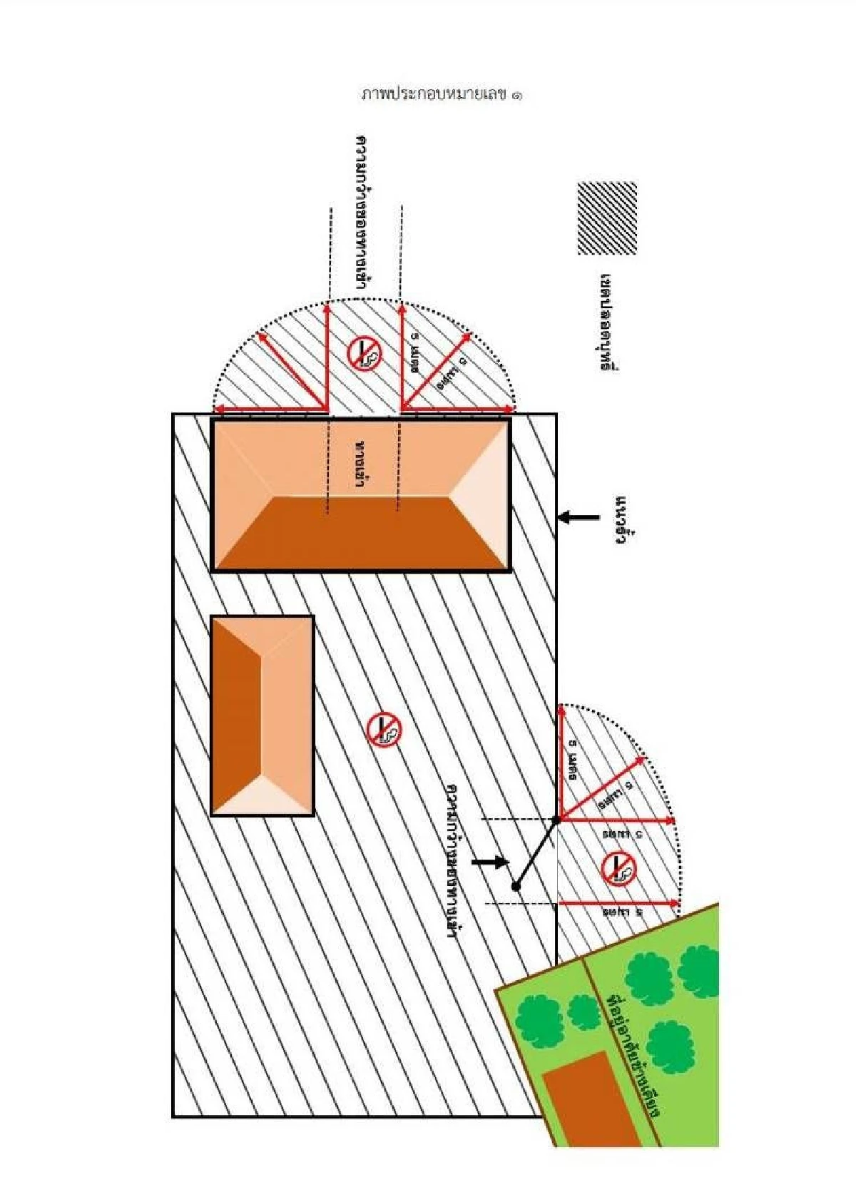 เริ่มใช้แล้ว! ประกาศสถานที่เขตปลอดบุหรี่ใหม่ ฝ่าฝืนมีโทษปรับ5พัน