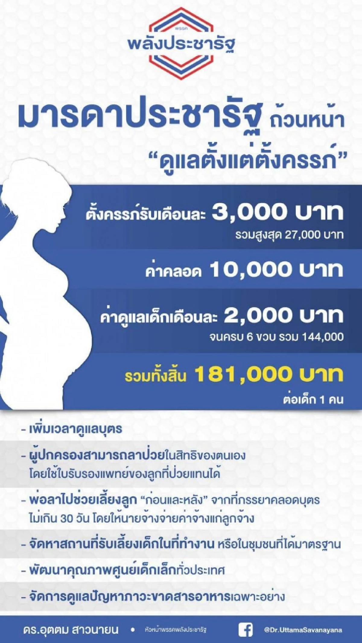 "พปชร."เปิดนโยบาย "มารดาประชารัฐ" อุดหนุนเงินตั้งแต่ฝากครรภ์ยันเลี้ยงดู