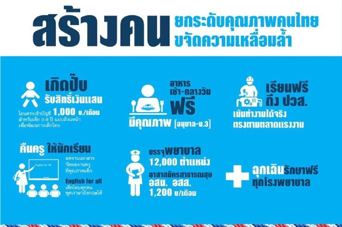 "กรณ์" ย้ำนโยบายปชป. "สร้างคน" ชู "เกิดปั๊บฯ" ก้าวแรกสู่การเรียนรู้ตลอดชีวิต "กรณ์" ย้ำนโยบายปชป. "สร้างคน" ชู "เกิดปั๊บฯ" ก้าวแรกสู่การเรียนรู้ตลอดชีวิต