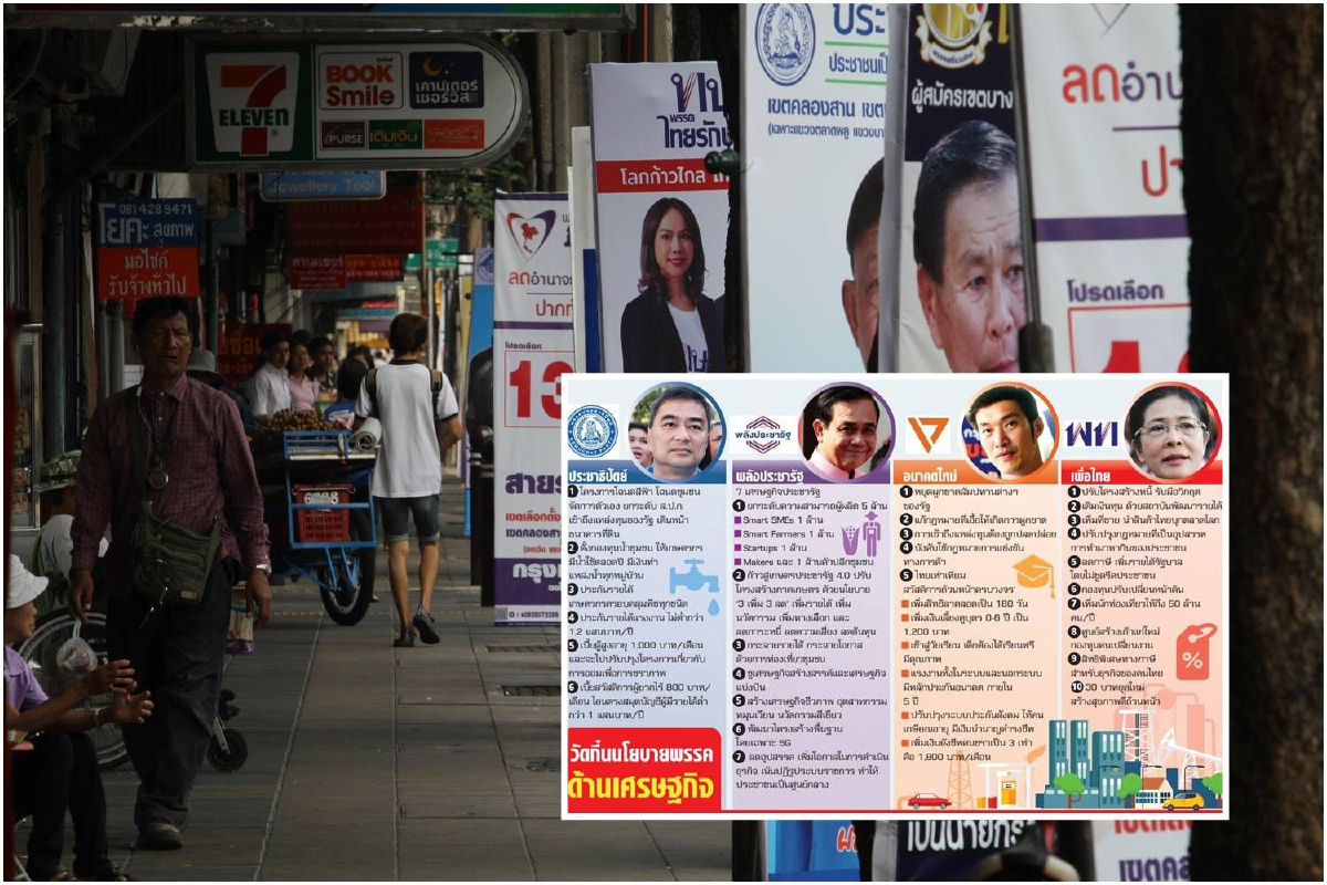 เทียบนโยบายเศรษฐกิจ4พรรค ใครของจริง ใครขายฝัน ? เทียบนโยบายเศรษฐกิจ4พรรค ใครของจริง ใครขายฝัน ?