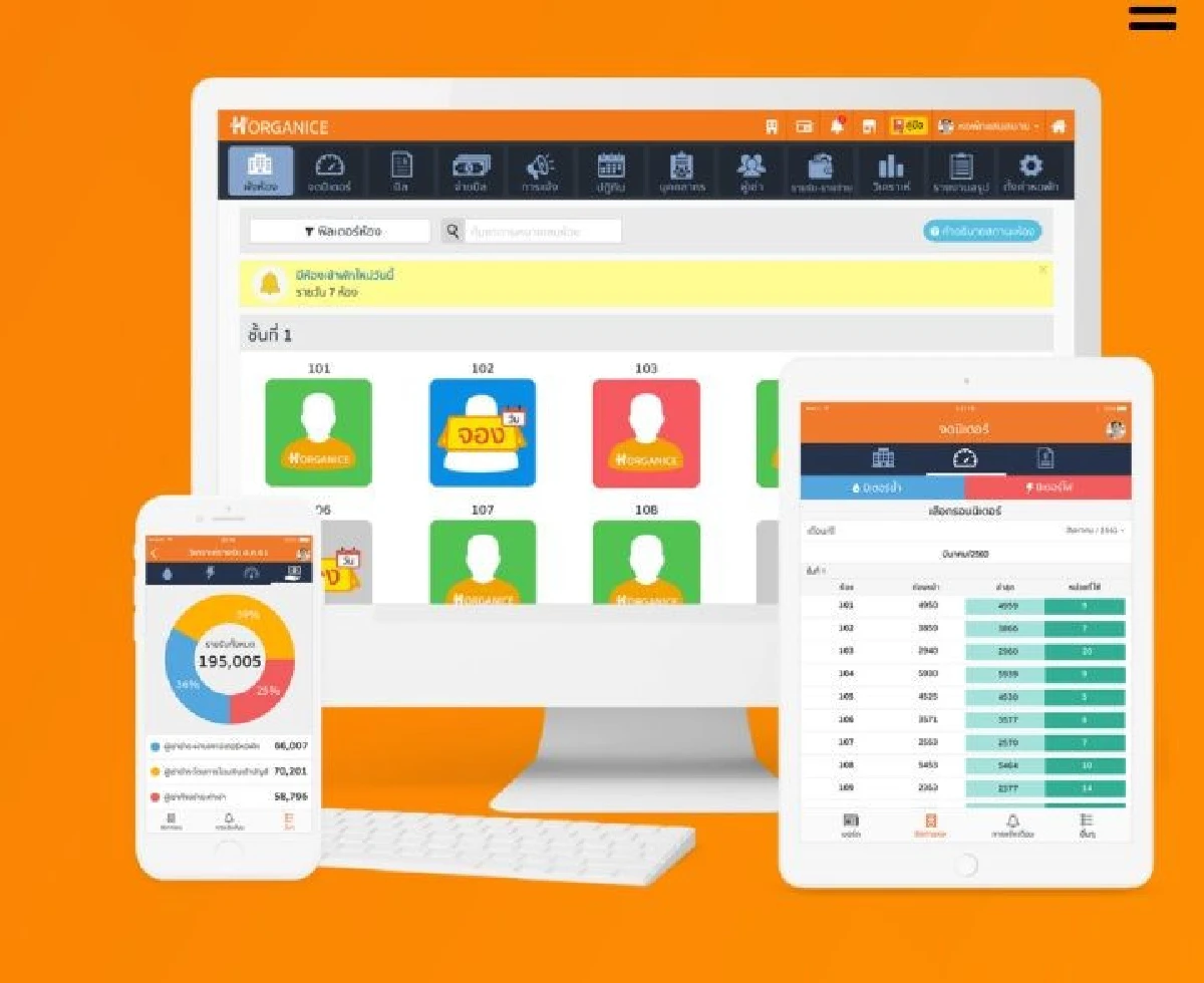 รู้จักแพลตฟอร์มใหม่ ได้ใจธุรกิจ‘เช่า’ที่พัก