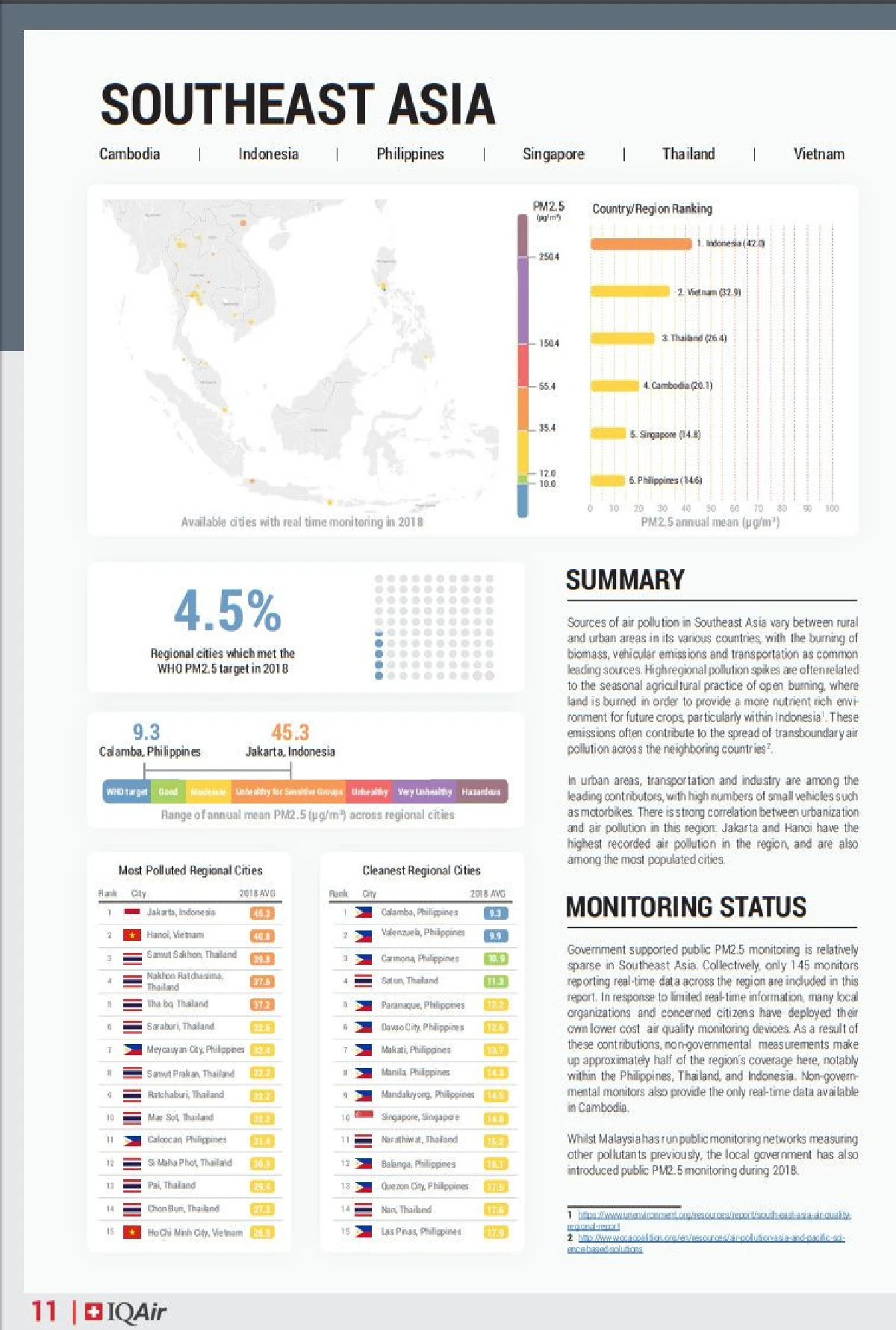 'สตูล' เมืองอากาศดีอันดับสี่ของอาเซียน