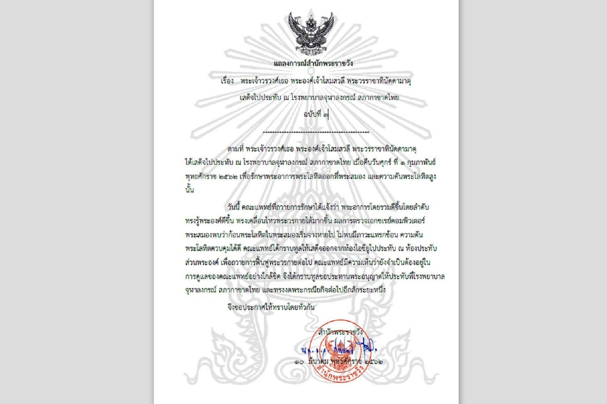 แถลงการณ์สำนักพระราชวัง "พระองค์โสม" พระอาการดีขึ้น แถลงการณ์สำนักพระราชวัง "พระองค์โสม" พระอาการดีขึ้น