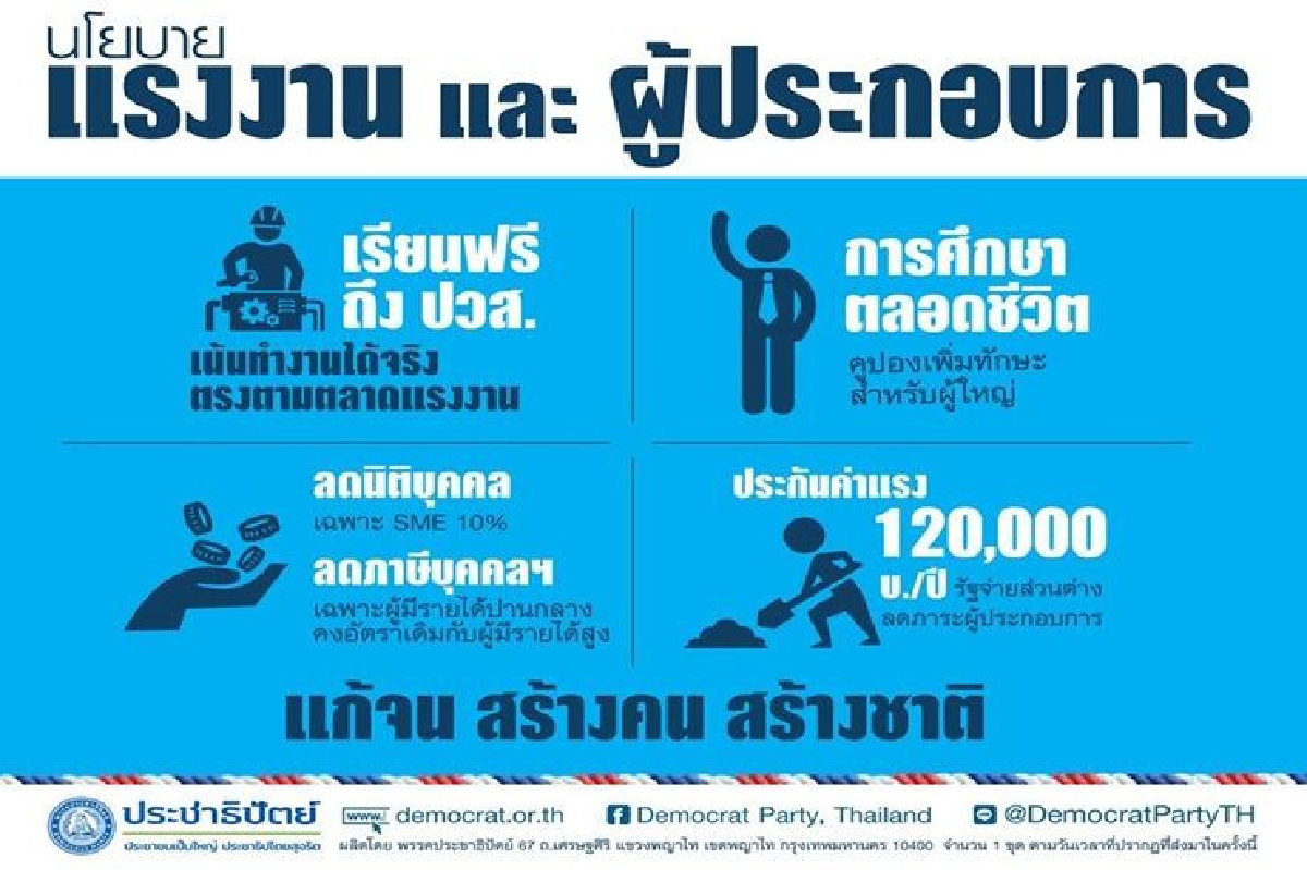 หมัดต่อหมัด "กรณ์" เทียบนโยบายแรงงาน ประชาธิปัตย์ vs พลังประชารัฐ หมัดต่อหมัด "กรณ์" เทียบนโยบายแรงงาน ประชาธิปัตย์ vs พลังประชารัฐ