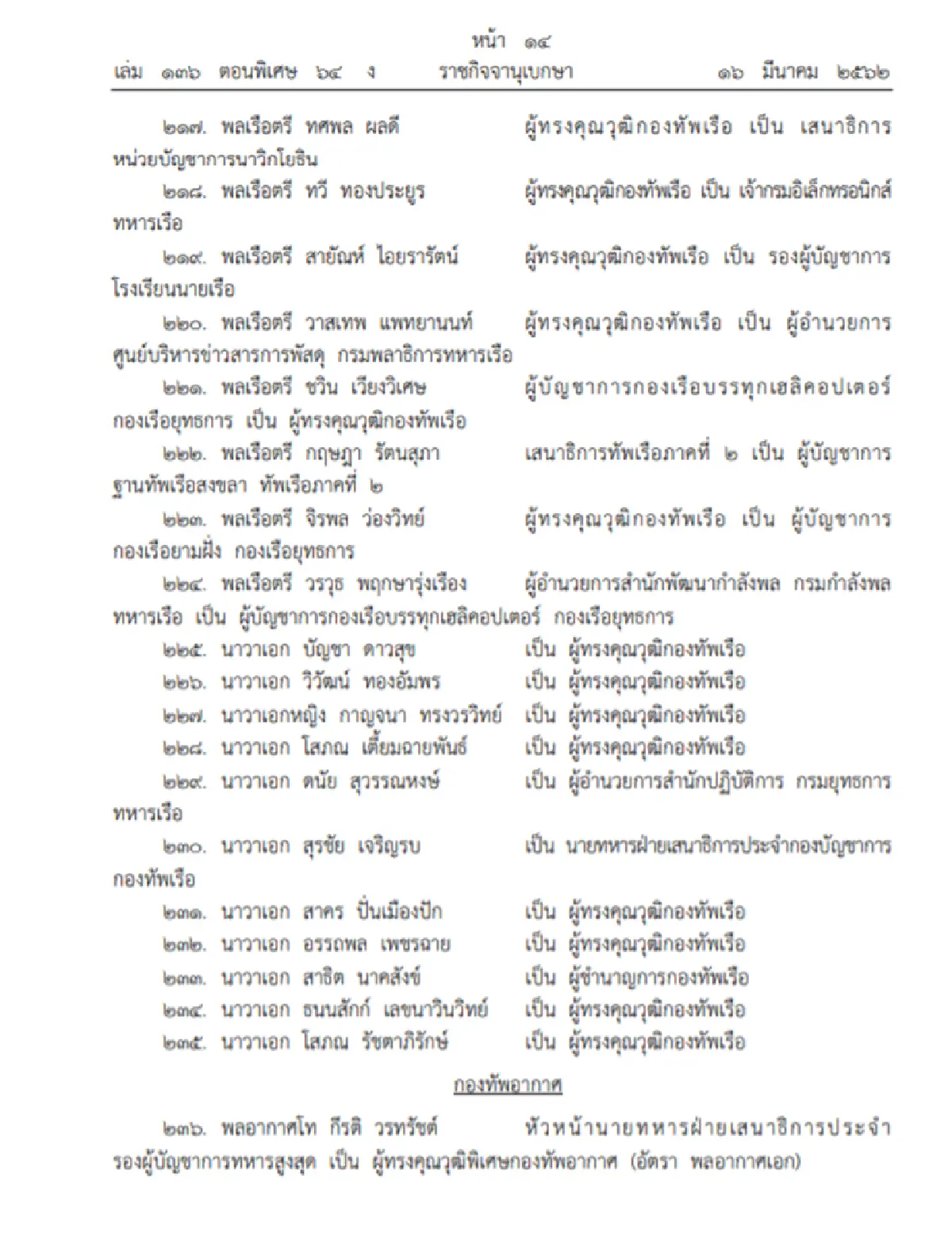 โปรดเกล้าฯ ให้นายทหารรับราชการ 258 ตำแหน่ง