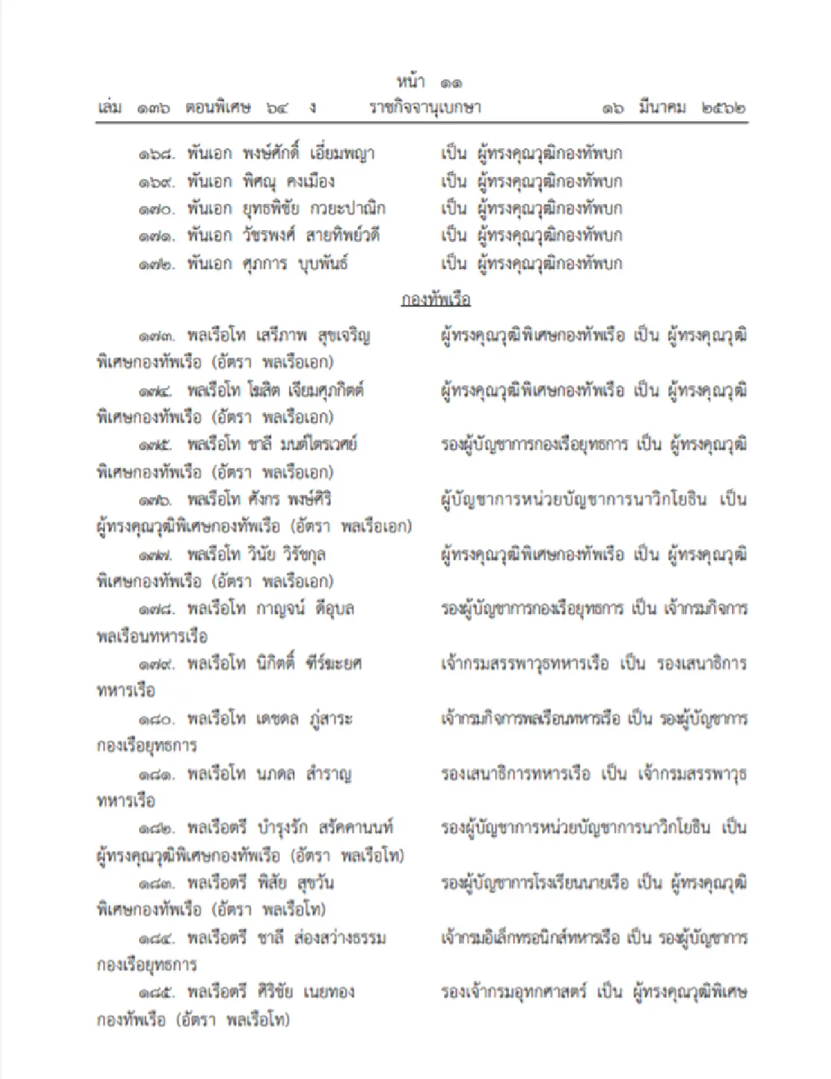 โปรดเกล้าฯ ให้นายทหารรับราชการ 258 ตำแหน่ง