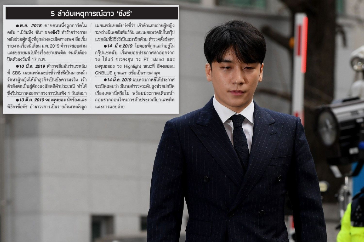 มหากาพย์เชือดไอดอล "K-POP" เขย่าสังคมเกาหลีใต้ มหากาพย์เชือดไอดอล "K-POP" เขย่าสังคมเกาหลีใต้