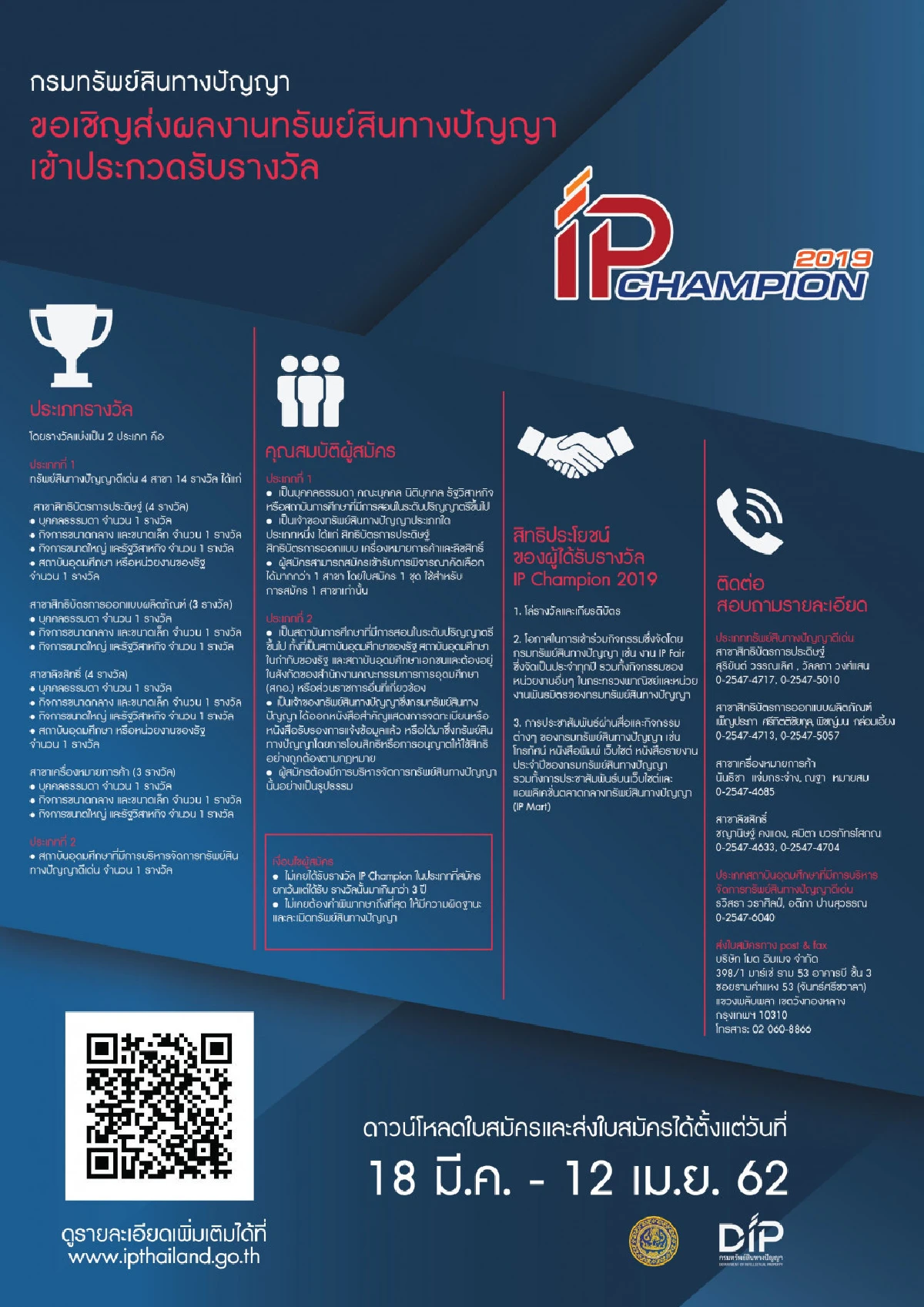 ประกวดผลงานทรัพย์สินทางปัญญา IP Champion 2019