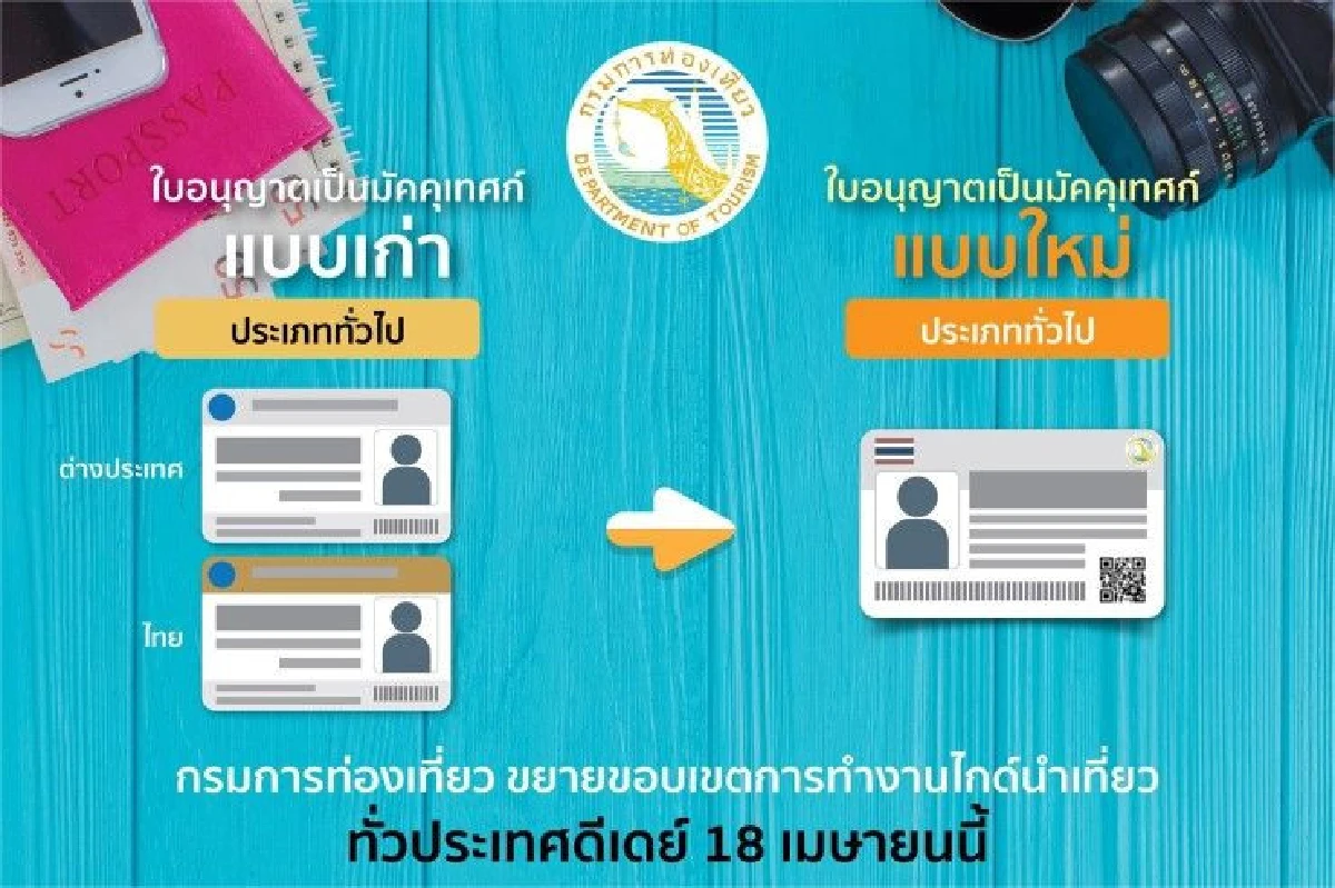 กรมท่องเที่ยวขยายขอบเขตการทำงานไกด์ทั่วประเทศ ดีเดย์ 18 เม.ย.นี้