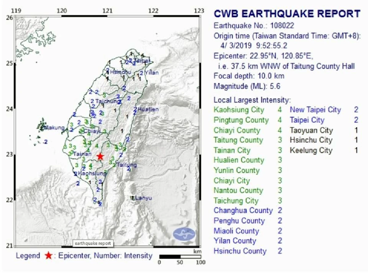 แผ่นดินไหวไต้หวัน 5.6 สะเทือนทั่วไทเป