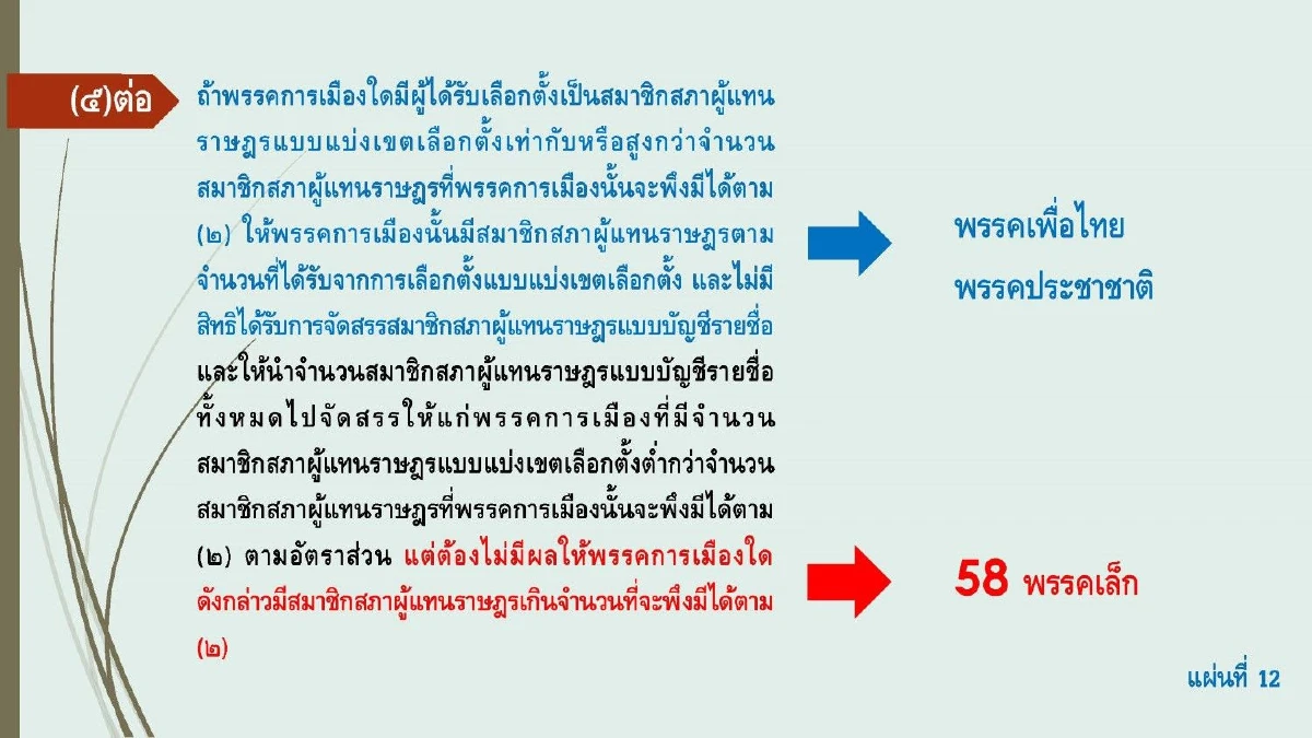 "สมชัย"ปล่อยของโชว์สูตรส.ส.บัญชีรายชื่อได้ผลลัพธ์ 16 พรรคต่างกกต.ลิบลับ