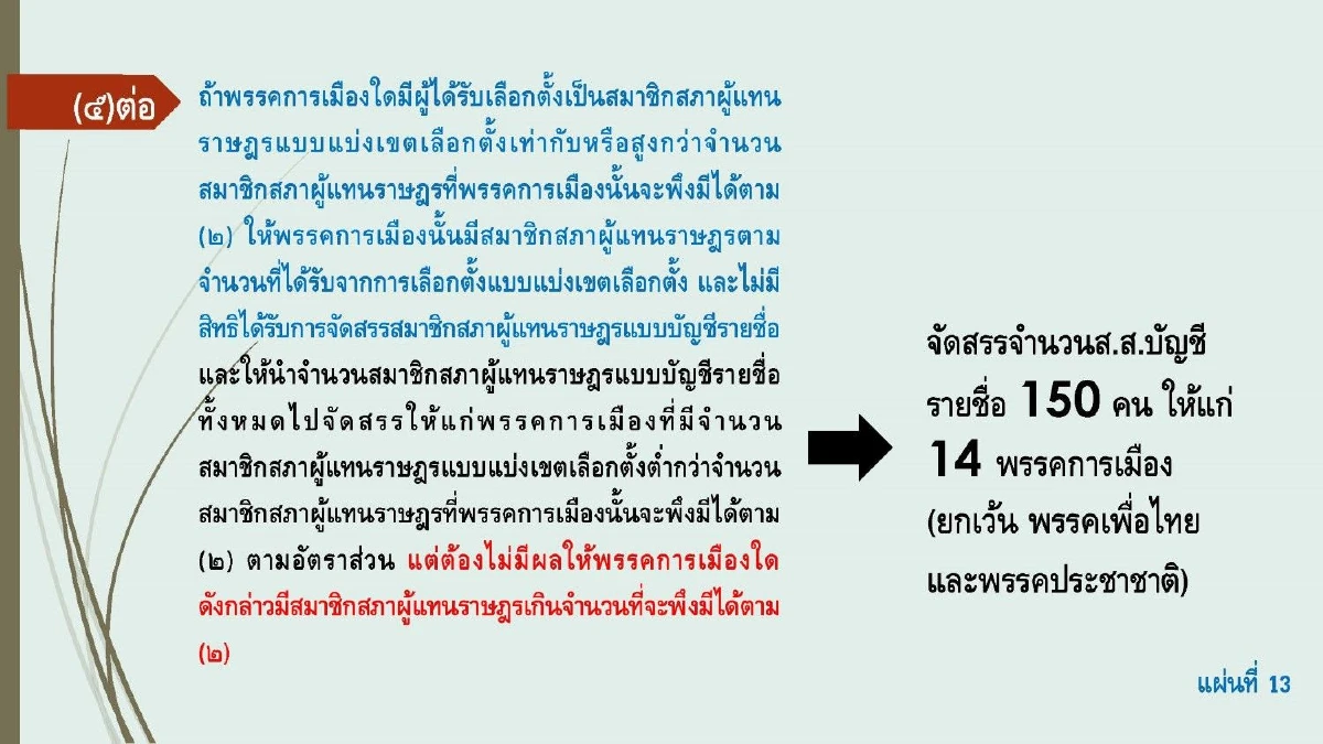 "สมชัย"ปล่อยของโชว์สูตรส.ส.บัญชีรายชื่อได้ผลลัพธ์ 16 พรรคต่างกกต.ลิบลับ