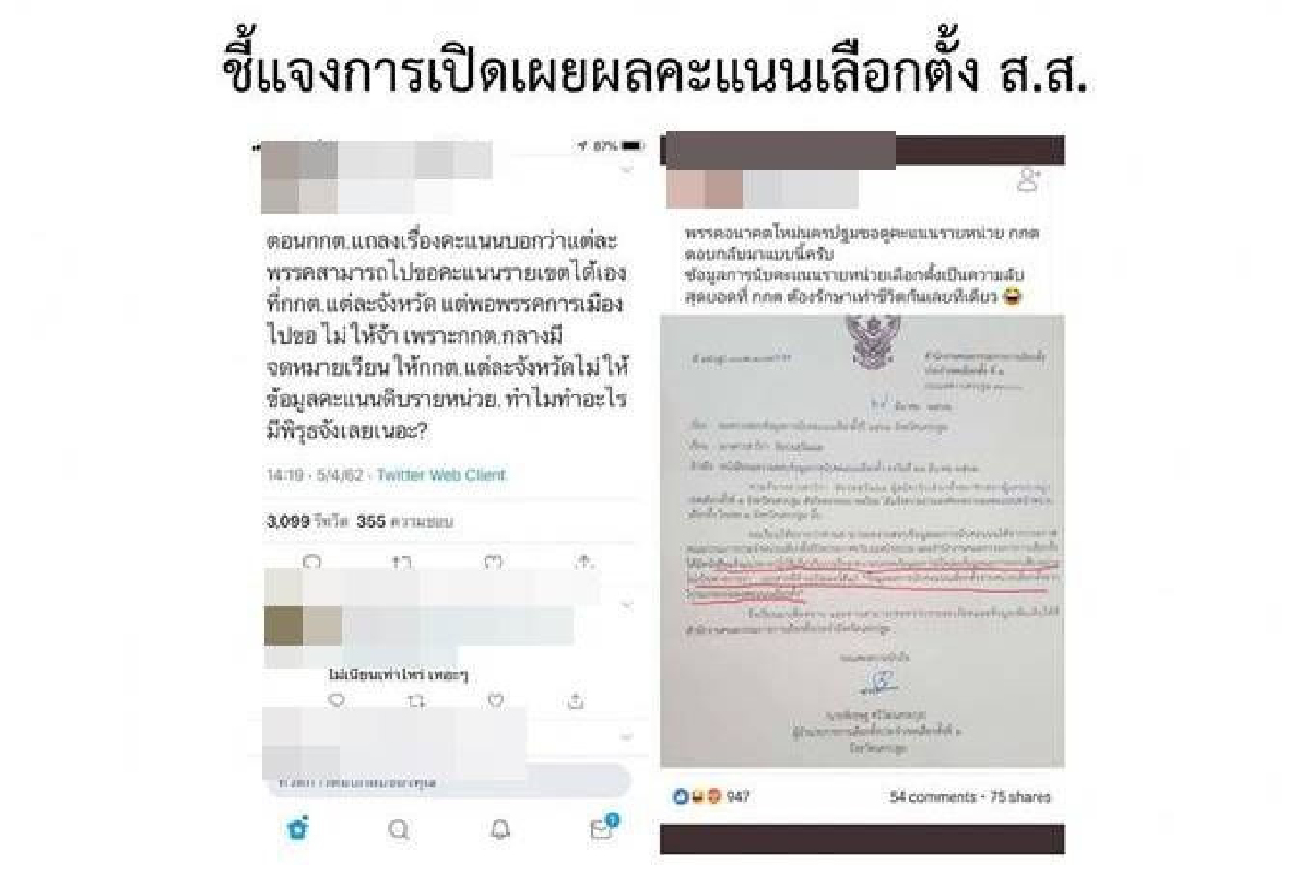 กกต.ยันไม่ได้ปิดผลเลือกตั้งรายหน่วย ชี้พรรคการเมืองมีสิทธิคัดสำเนาได้ กกต.ยันไม่ได้ปิดผลเลือกตั้งรายหน่วย ชี้พรรคการเมืองมีสิทธิคัดสำเนาได้