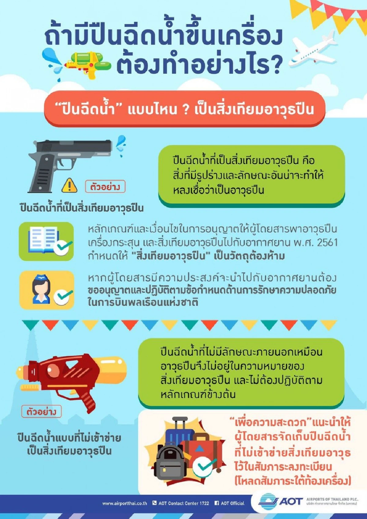 ทอท.แนะพกปืนฉีดน้ำขึ้นเครื่องบินต้องโหลดใส่ใต้ท้องเครื่อง