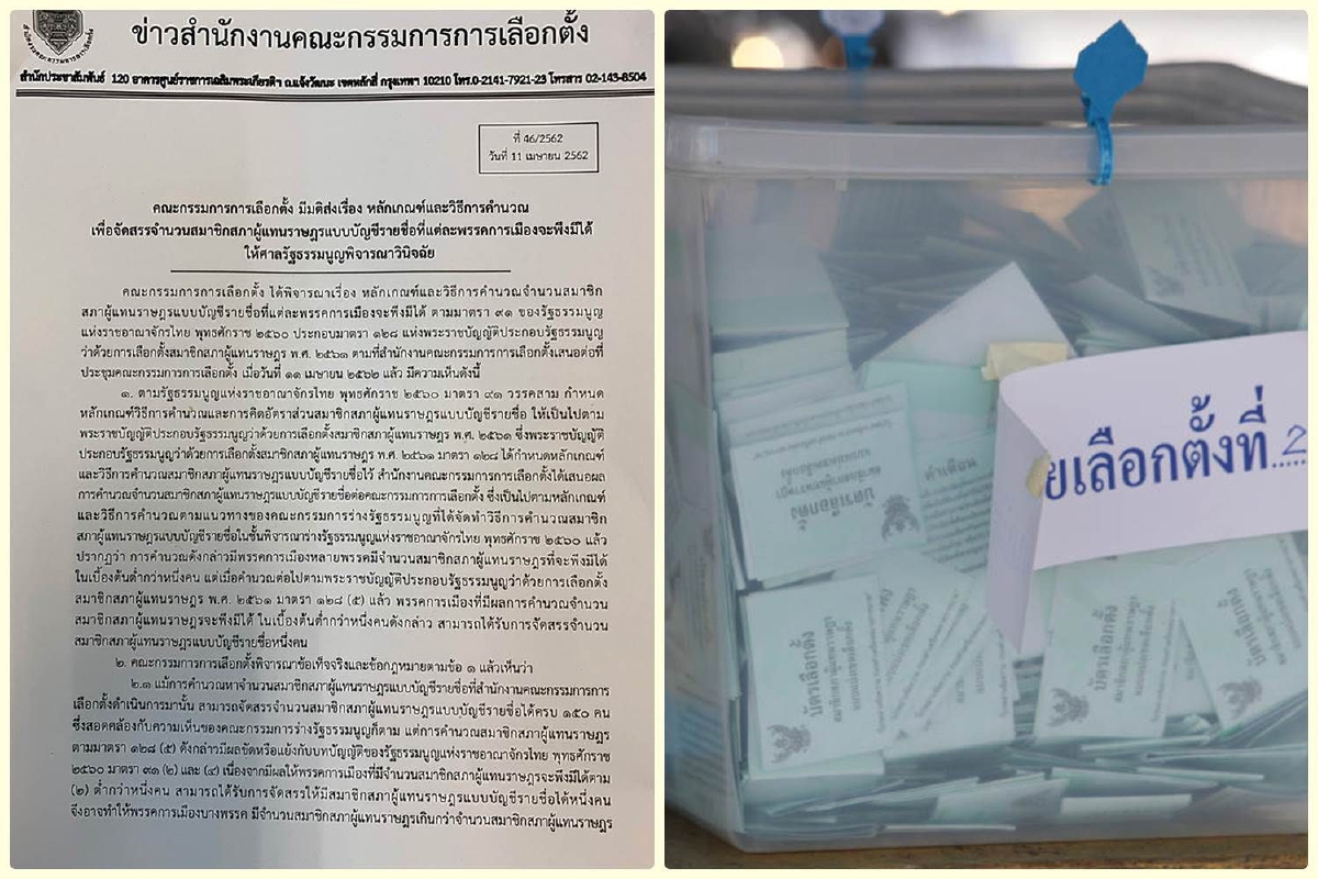 ต้องจบ!กกต.ส่งศาลรธน.ชี้ขาดสูตรคำนวณส.ส.บัญชีรายชื่อ ต้องจบ!กกต.ส่งศาลรธน.ชี้ขาดสูตรคำนวณส.ส.บัญชีรายชื่อ