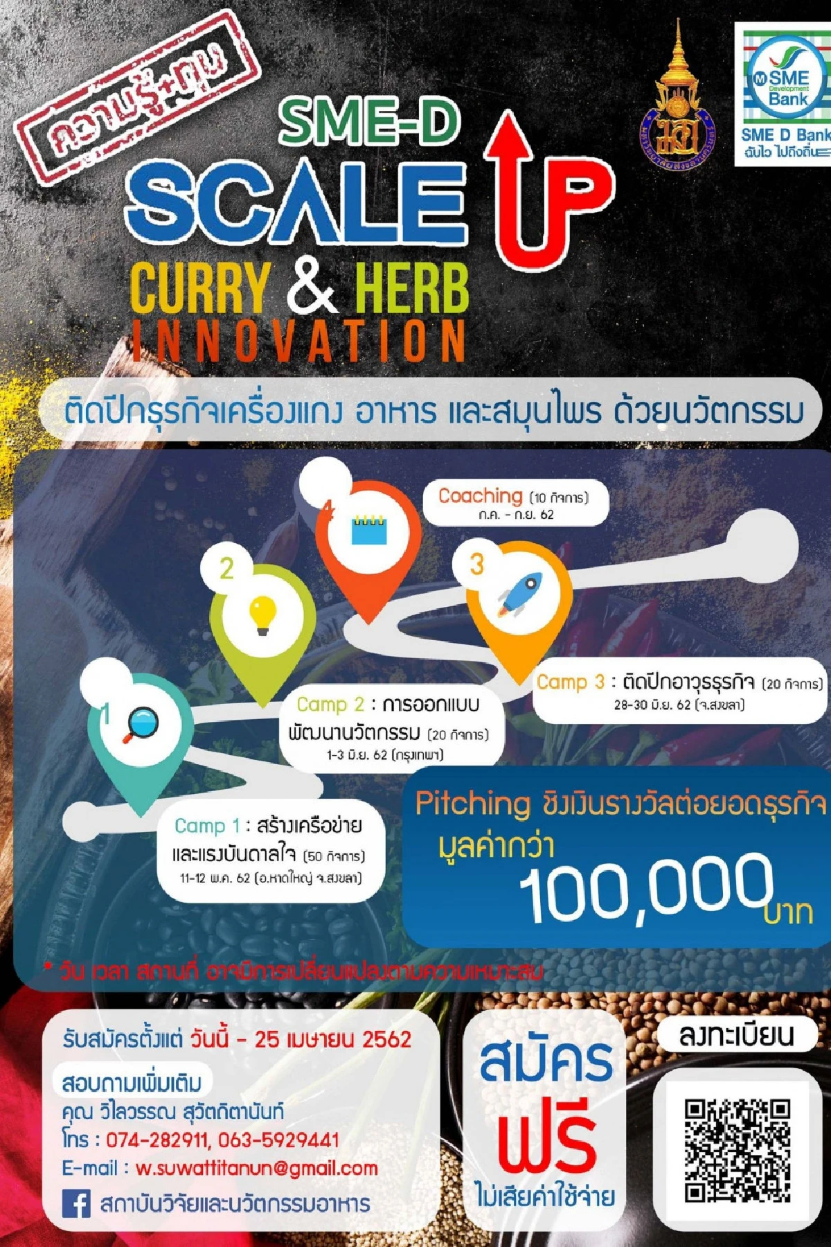 เอสเอ็มอีแบงก์ติดปีกธุรกิจเครื่องแกงด้วยนวัตกรรม