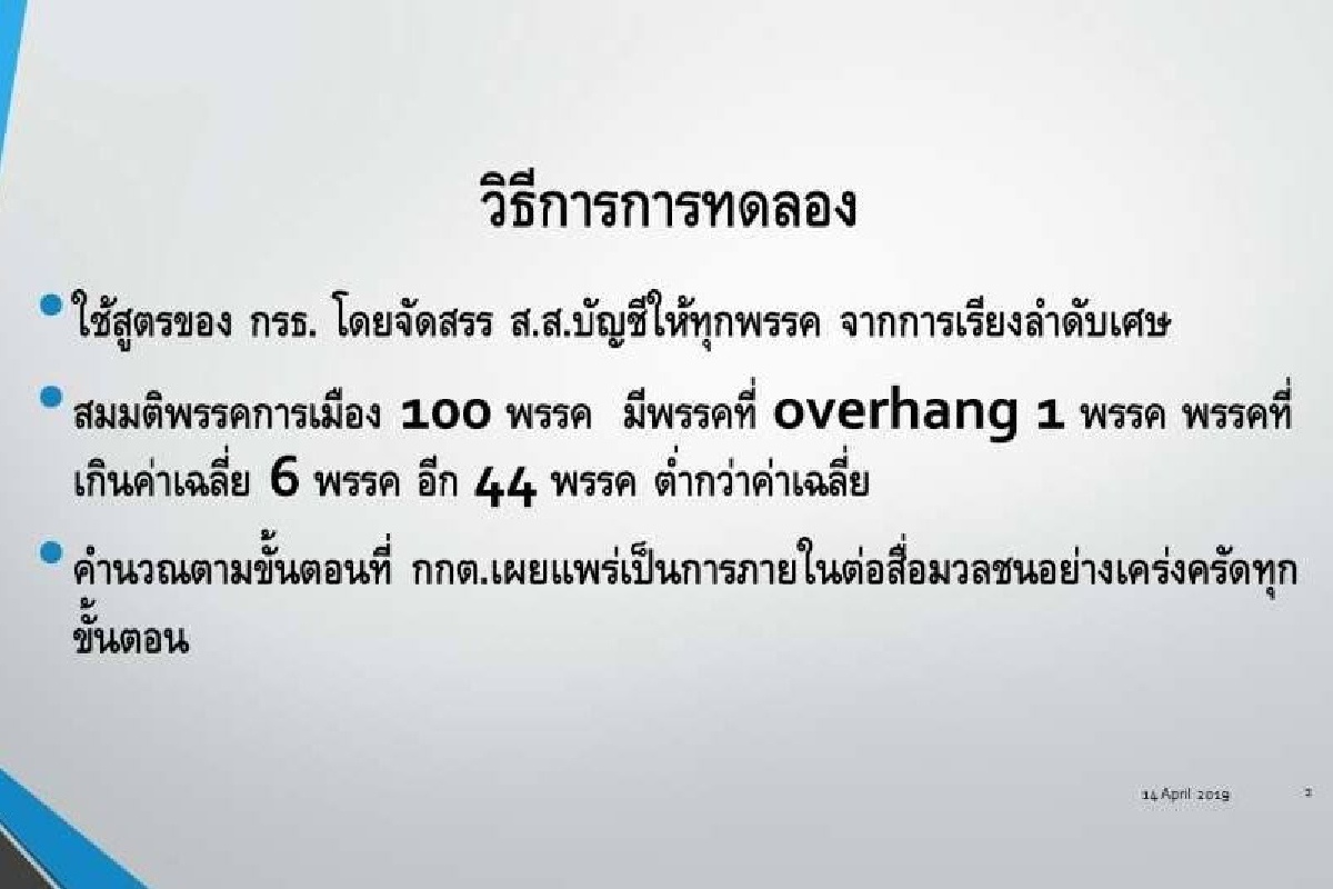"สมชัย" ชี้ยึดวิธีคำนวณกรธ.พรรคคะแนน5,000ได้สส.แบบสบายๆ "สมชัย" ชี้ยึดวิธีคำนวณกรธ.พรรคคะแนน5,000ได้สส.แบบสบายๆ