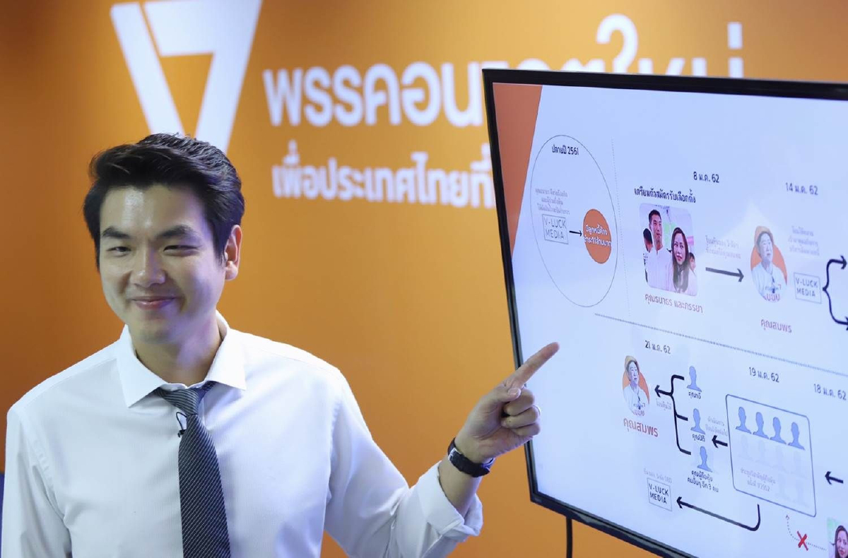 "ปิยบุตร"ยัน "ธนาธร"โอนหุ้นถูกต้องทุกขั้นตอน โชว์กม.ชี้นำกกต.เห็นแบบนี้ต้องยกคำร้อง "ปิยบุตร"ยัน "ธนาธร"โอนหุ้นถูกต้องทุกขั้นตอน โชว์กม.ชี้นำกกต.เห็นแบบนี้ต้องยกคำร้อง
