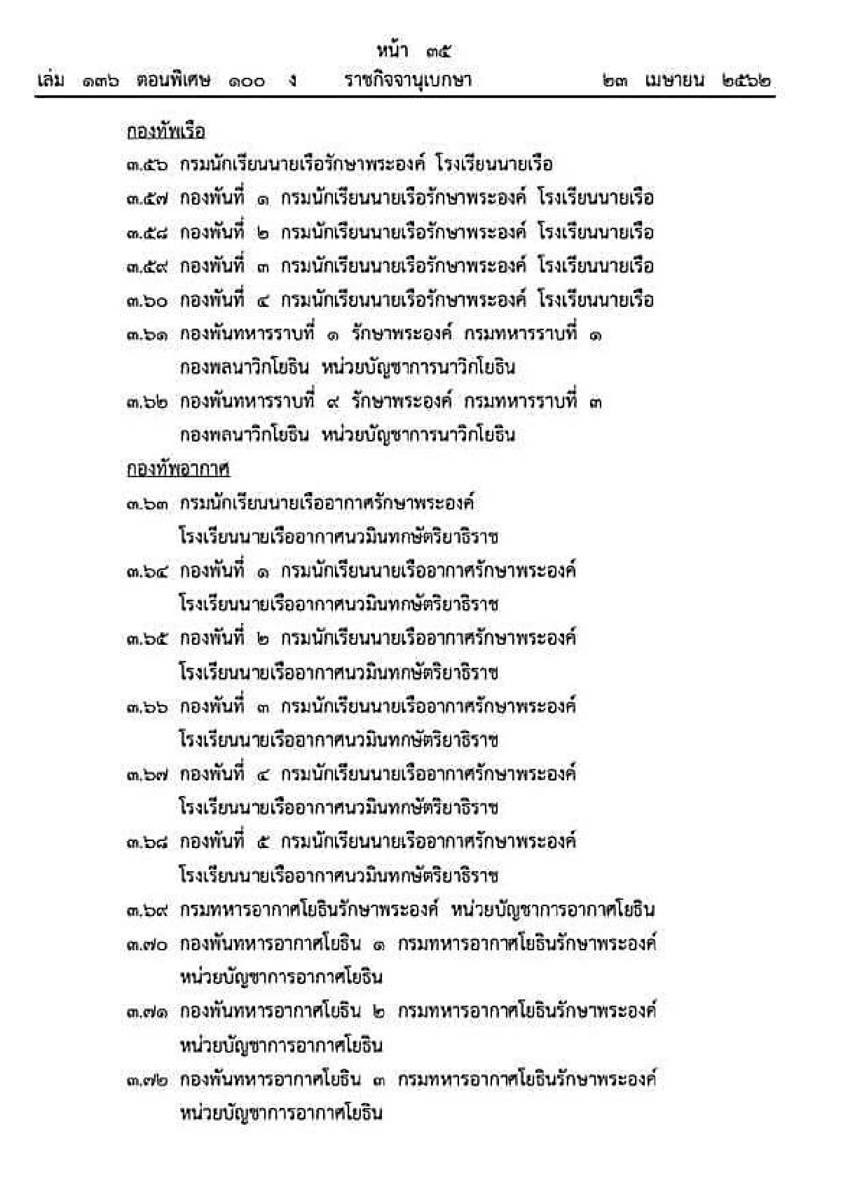 โปรดเกล้าฯสถาปนาหน่วยทหารในพระองค์
