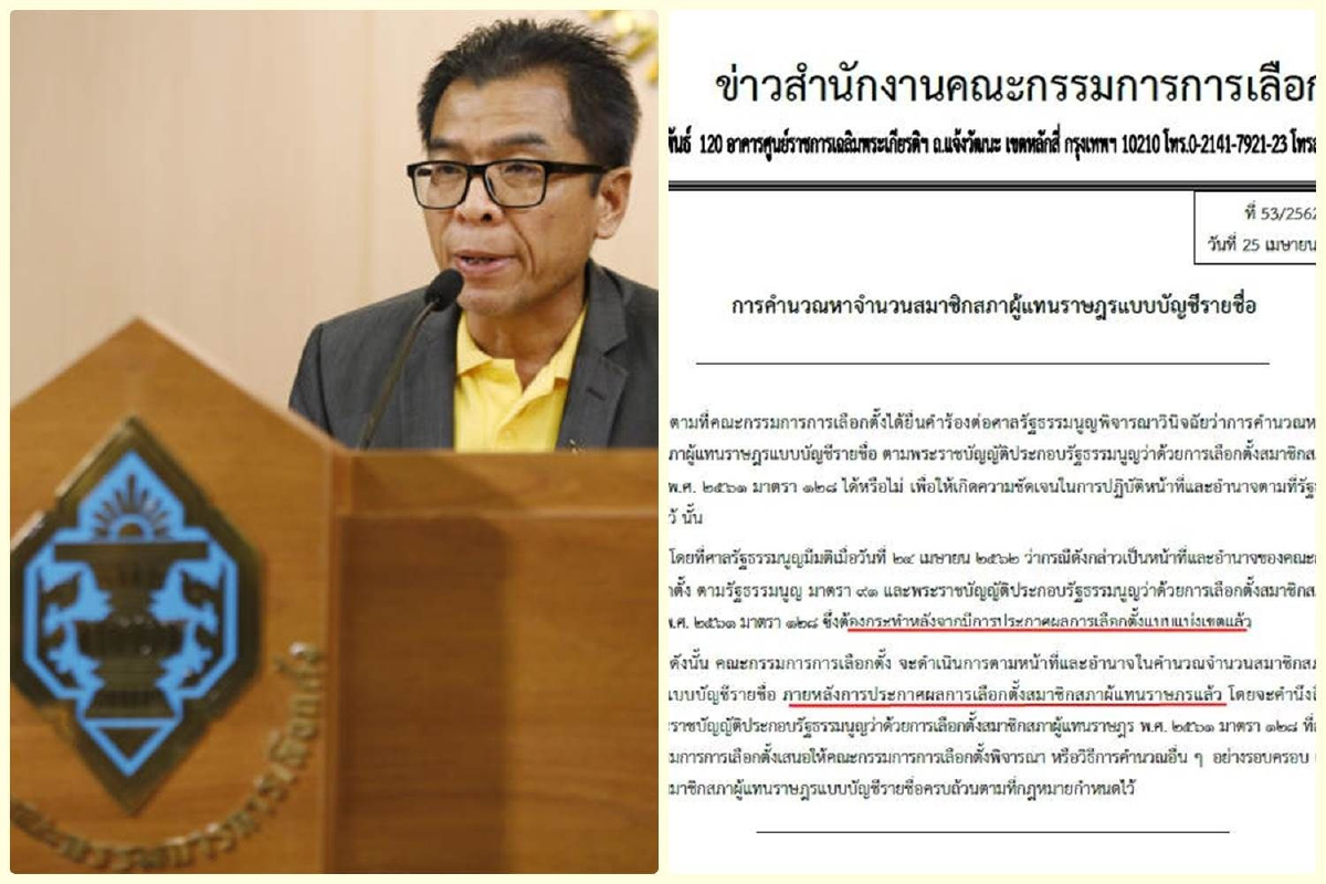 จับตาเงื่อนเวลาคำนวณส.ส.บัญชีรายชื่อ จับตาเงื่อนเวลาคำนวณส.ส.บัญชีรายชื่อ
