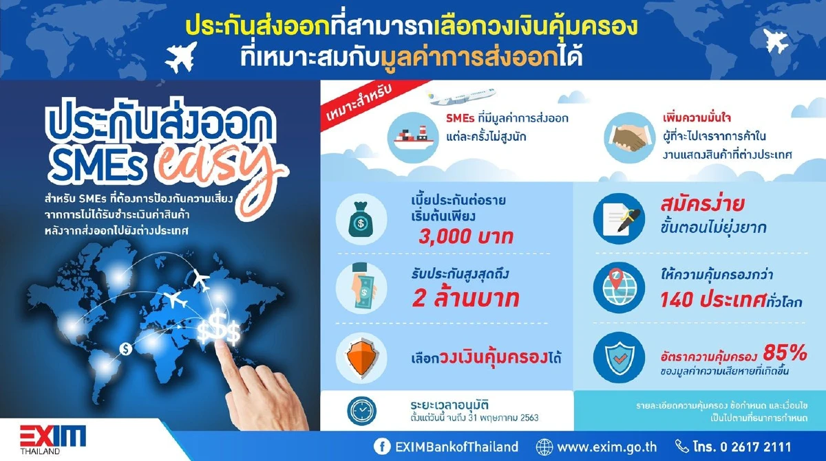 EXIM BANKดันเอสเอ็มอีส่งออกCLMVให้สินเชื่อดอกต่ำพร้อมประกันภัยส่งออก
