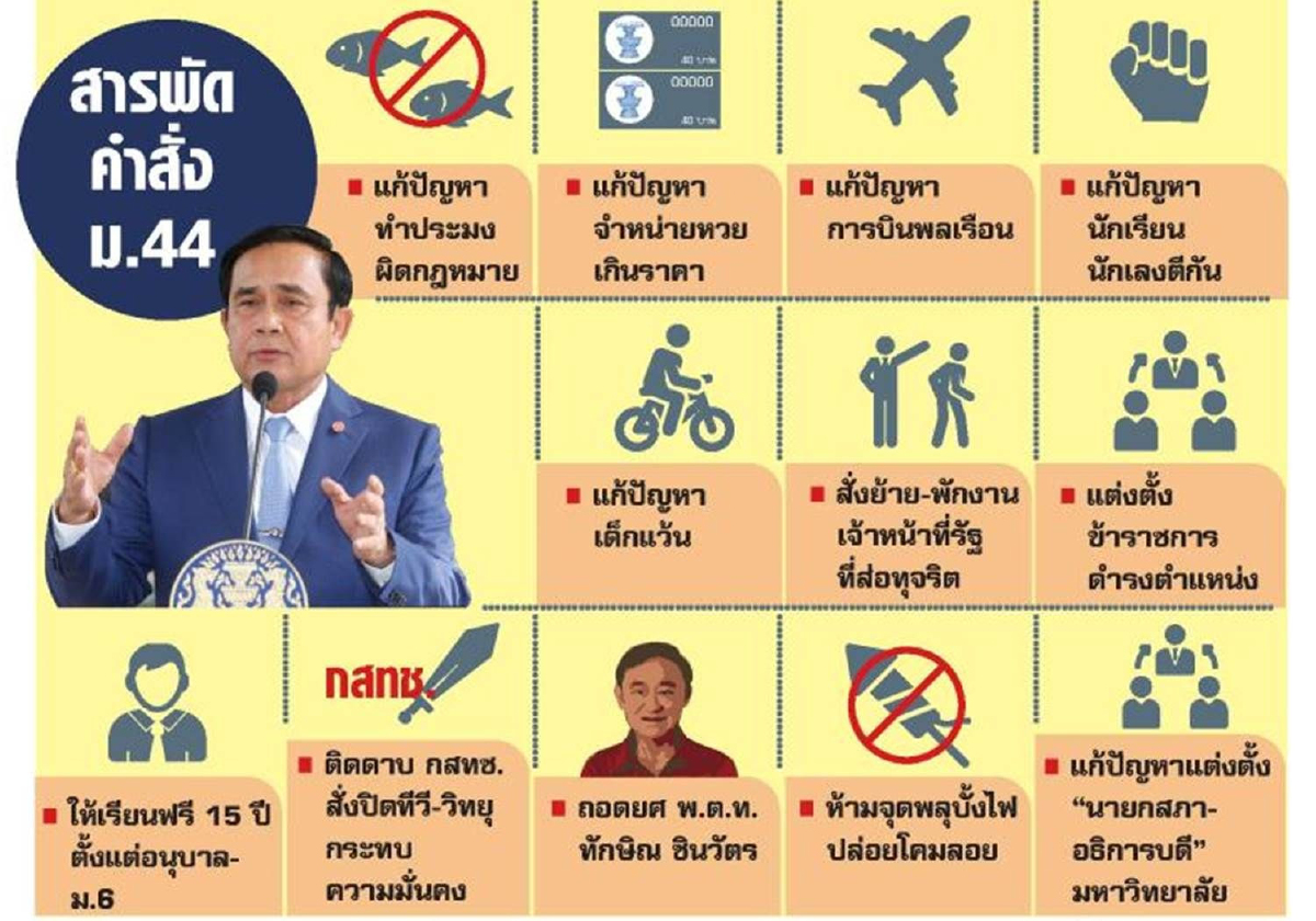 ได้เวลา ลบ ล้าง เลิก "คำสั่งตามมาตรา44" ที่ไม่จำเป็นตั้งแต่ปี57 ได้เวลา ลบ ล้าง เลิก "คำสั่งตามมาตรา44" ที่ไม่จำเป็นตั้งแต่ปี57