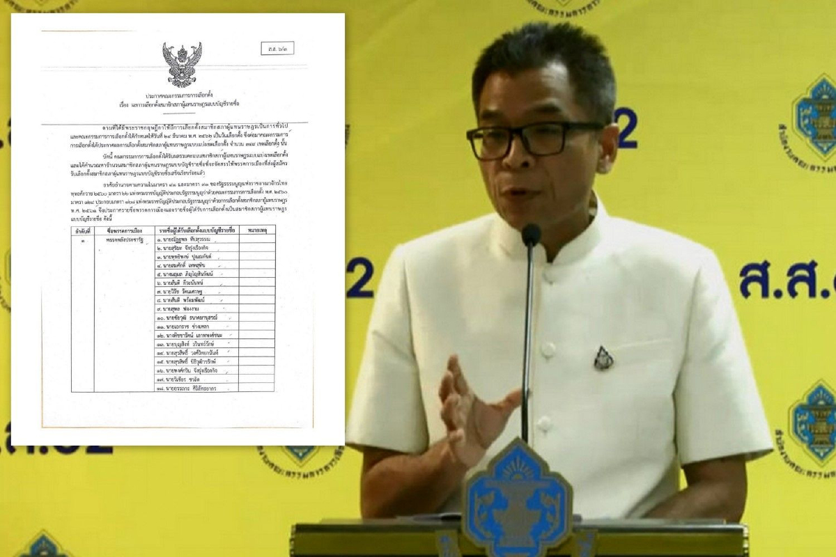 กกต.ประกาศรับรองส.ส.บัญชีรายชื่อแล้ว 26 พรรค กกต.ประกาศรับรองส.ส.บัญชีรายชื่อแล้ว 26 พรรค