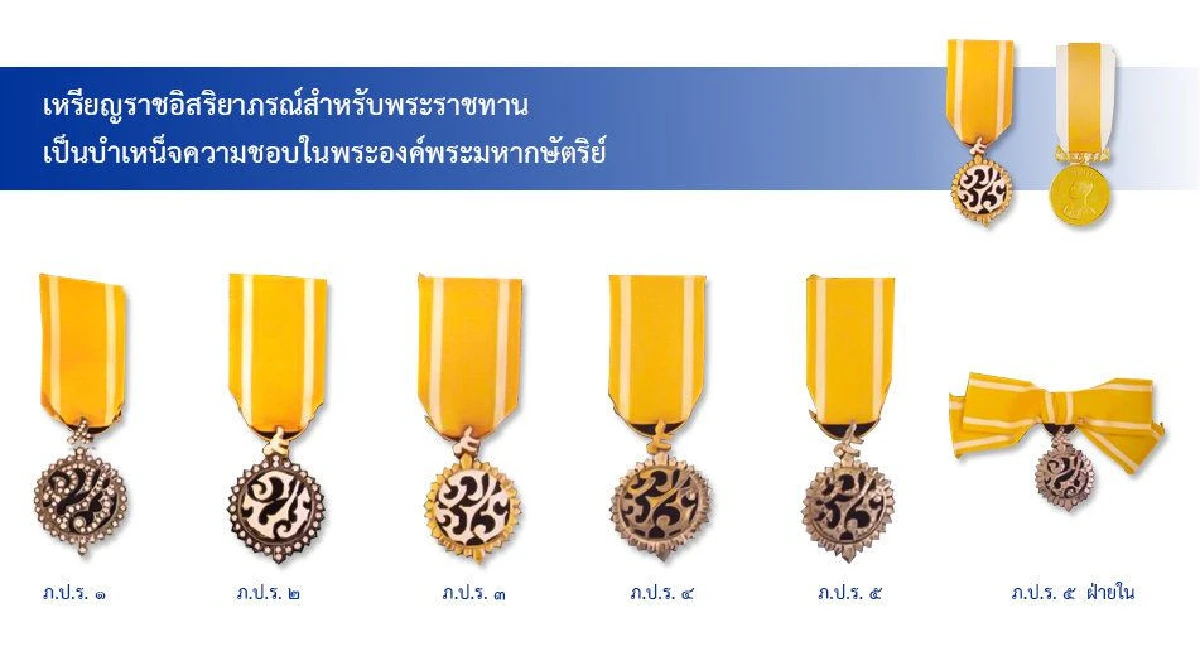 "เหรียญรัตนาภรณ์" เหรียญบำเหน็จในพระองค์พระมหากษัตริย์