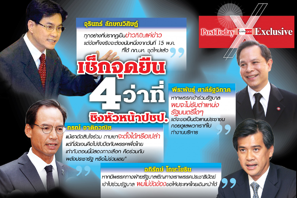ปชป.คำตอบสุดท้าย!!!...บิ๊กตู่นั่งนายกฯ..? ปชป.คำตอบสุดท้าย!!!...บิ๊กตู่นั่งนายกฯ..?