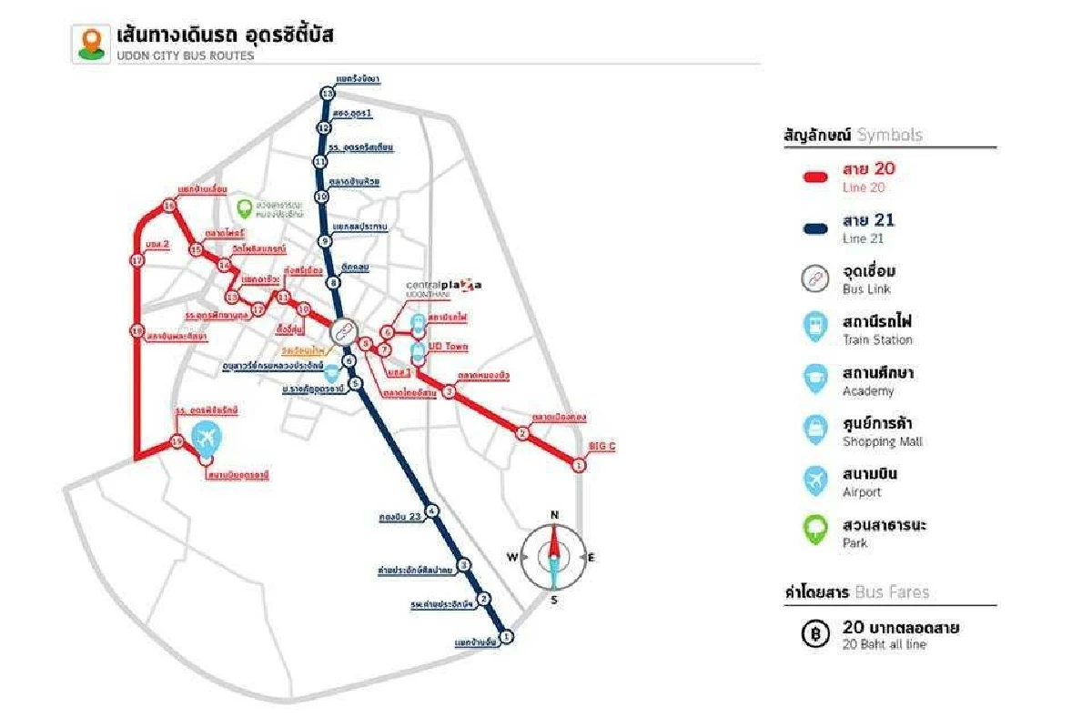 เปิด "อุดรซิตี้บัส" อย่างเป็นทางการ หลังเริ่มวิ่งมาเกือบเดือนคนแห่ใช้วันละ900