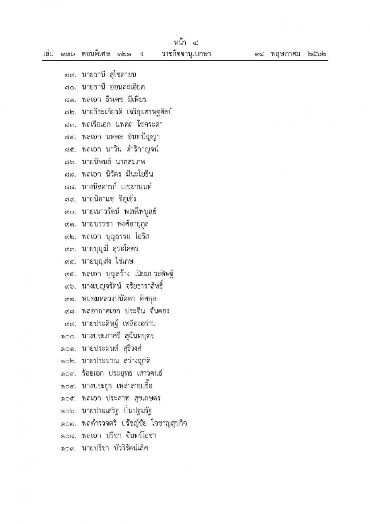 โปรดเกล้าฯแต่งตั้ง 250 ส.ว. แล้ว ทหาร-คนใกล้ชิดคสช.เพียบ